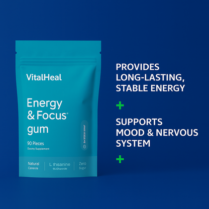 Energy Caffeine Gums/Mints for Energy & Focus - Sugar-Free with L theanine, Caffeine, Vitamin B12 & Vitamin B6 - Peppermint Flavor
