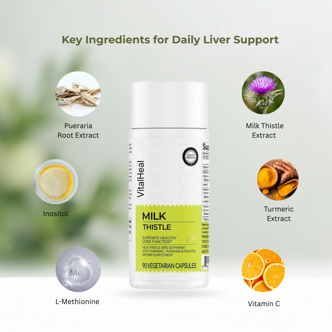 Milk Thistle Supplement – Liver Support Formula with Turmeric, Inositol & Vitamin C (1000mg)