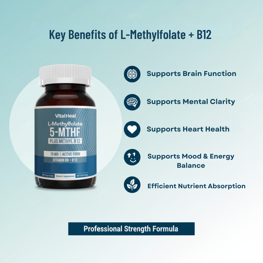 L-Methylfolate 15mg + B12 – Pro Strength Methylation Support Capsules