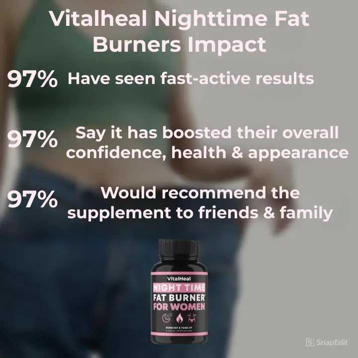 Vitalheal Nighttime Fat Burner for Women VitalHeal
