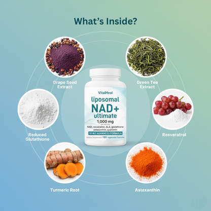 Liposomal NAD+ Ultimate – NAD Supplement with Resveratrol | 10-in-1 Healthy Aging & Energy Support