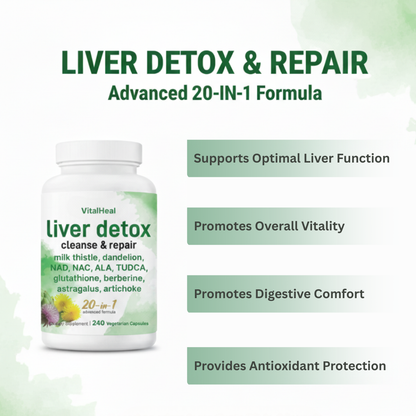 Liver Detox & Support Complex – 20-in-1 Herbal Formula for Natural Cleanse & Daily Wellness
