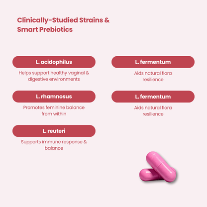 Vaginal Probiotic Capsules – with 5 Billion CFUs for pH & Odor Balance
